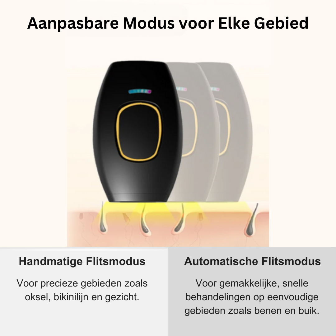 PureGlow™ Pro Laser - Dermatologisch Geteste Ontharingslaser