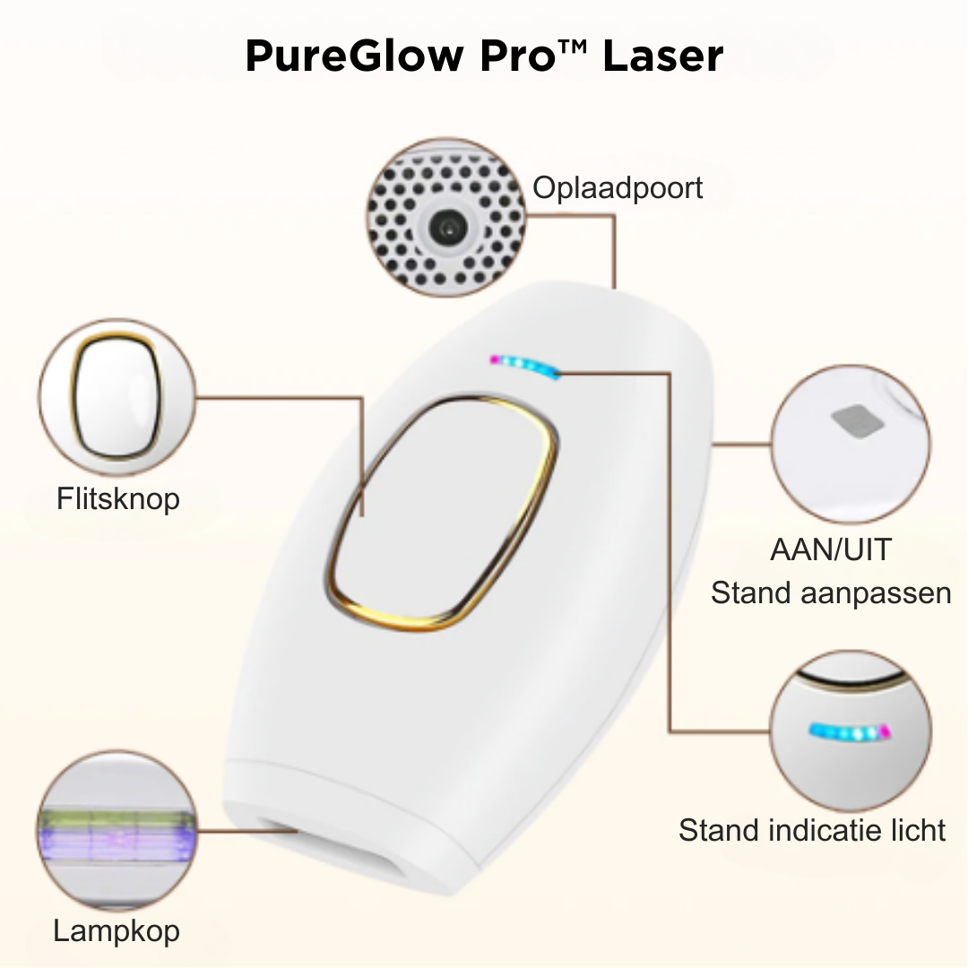 PureGlow™ Pro Laser - Dermatologisch Geteste Ontharingslaser